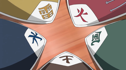 Шинобигийн мөрөөдөл